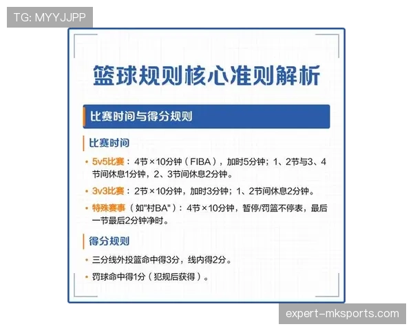 篮球暂停时间限制：规则条款与判罚解析