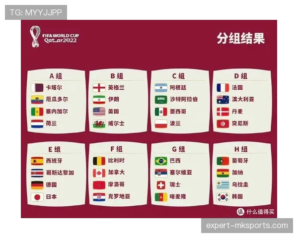 卡塔尔世界杯赛程2026：48支球队全新赛制解析与观赛指南