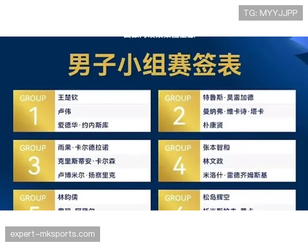 2026世界杯各小组第三名排名预测